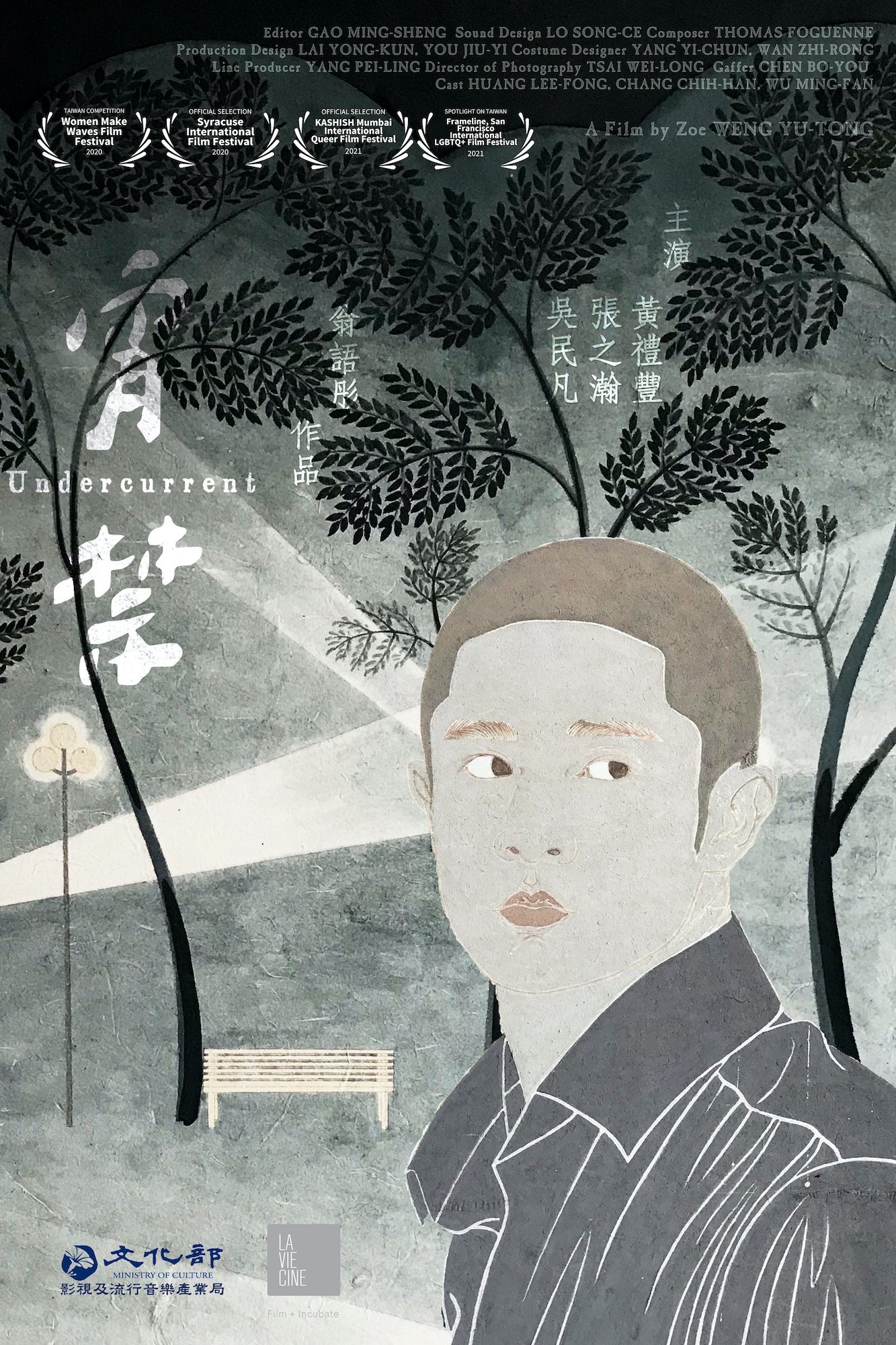 Dòng chảy ngầm